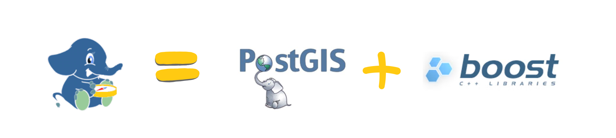 PgRouting est développée en C++, à l’aide de la bibliothèque Boost Graph et dépend de l’extension PostGIS